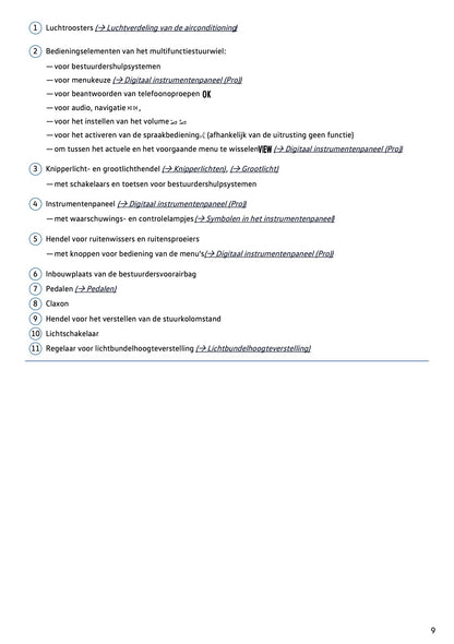 2022-2023 Volkswagen Taigo Gebruikershandleiding | Nederlands