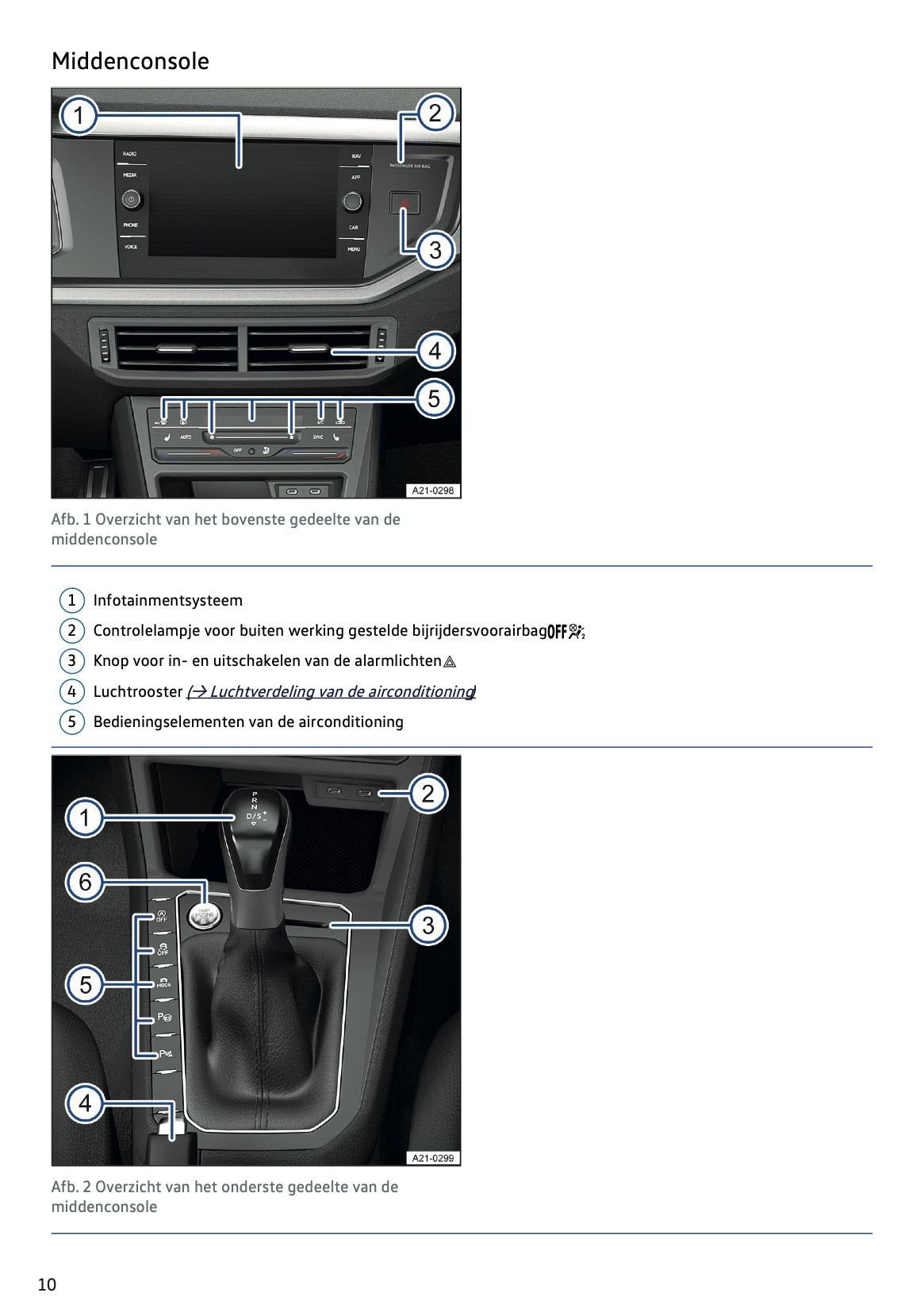 2022-2023 Volkswagen Taigo Gebruikershandleiding | Nederlands