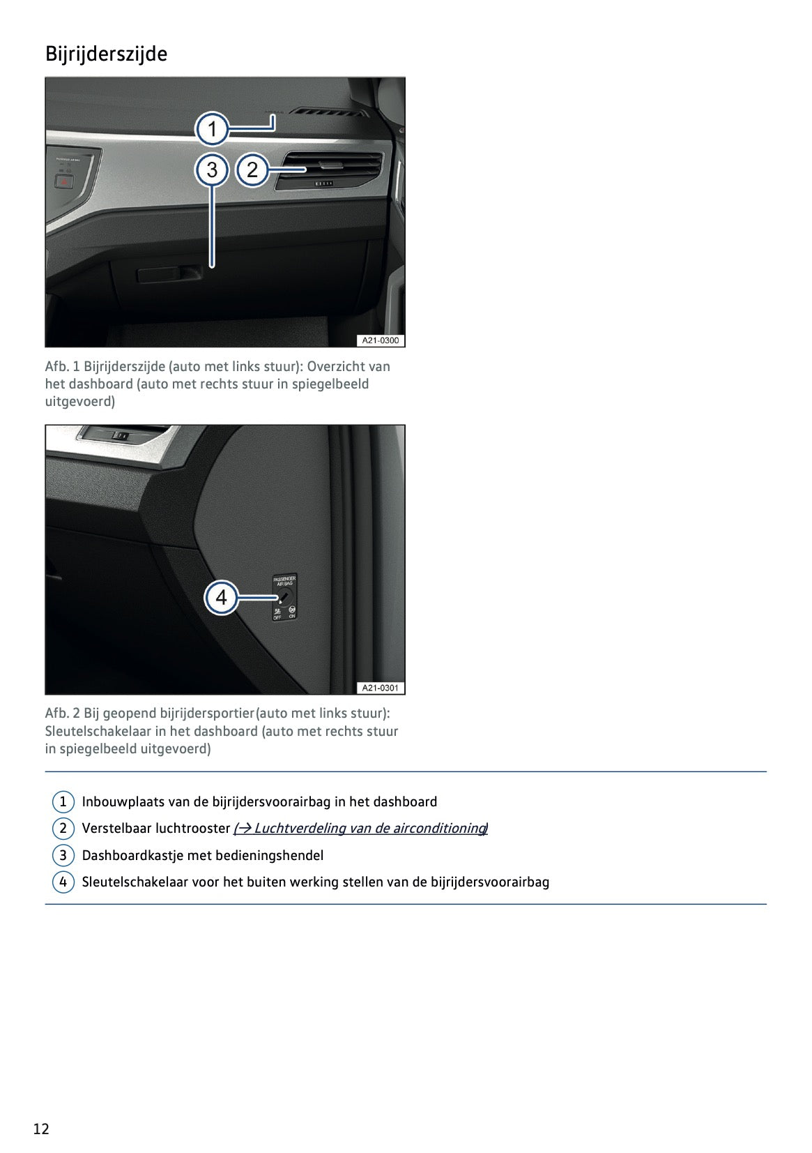 2022-2023 Volkswagen Taigo Gebruikershandleiding | Nederlands