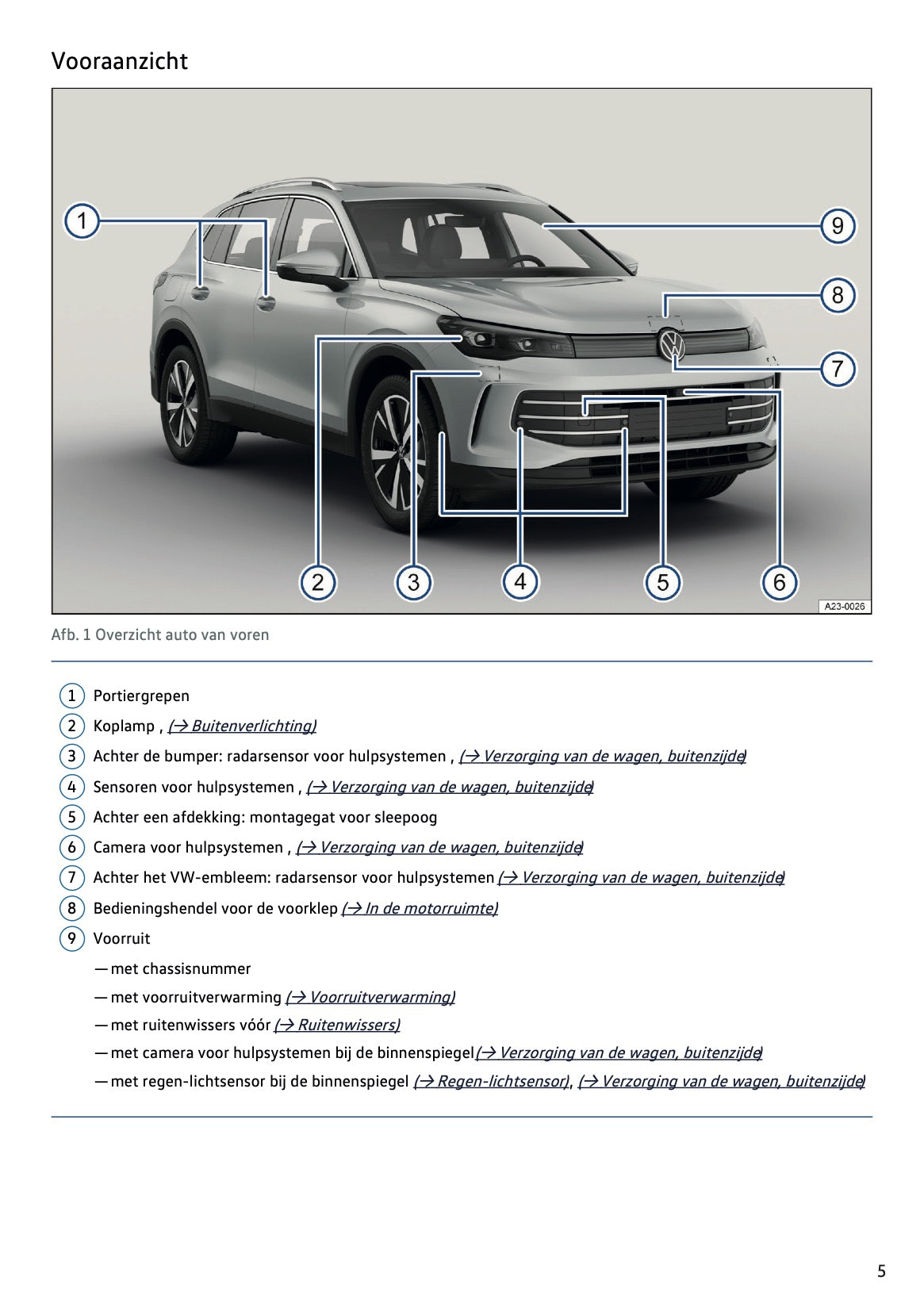 2024-2025 Volkswagen Tiguan Gebruikershandleiding | Nederlands