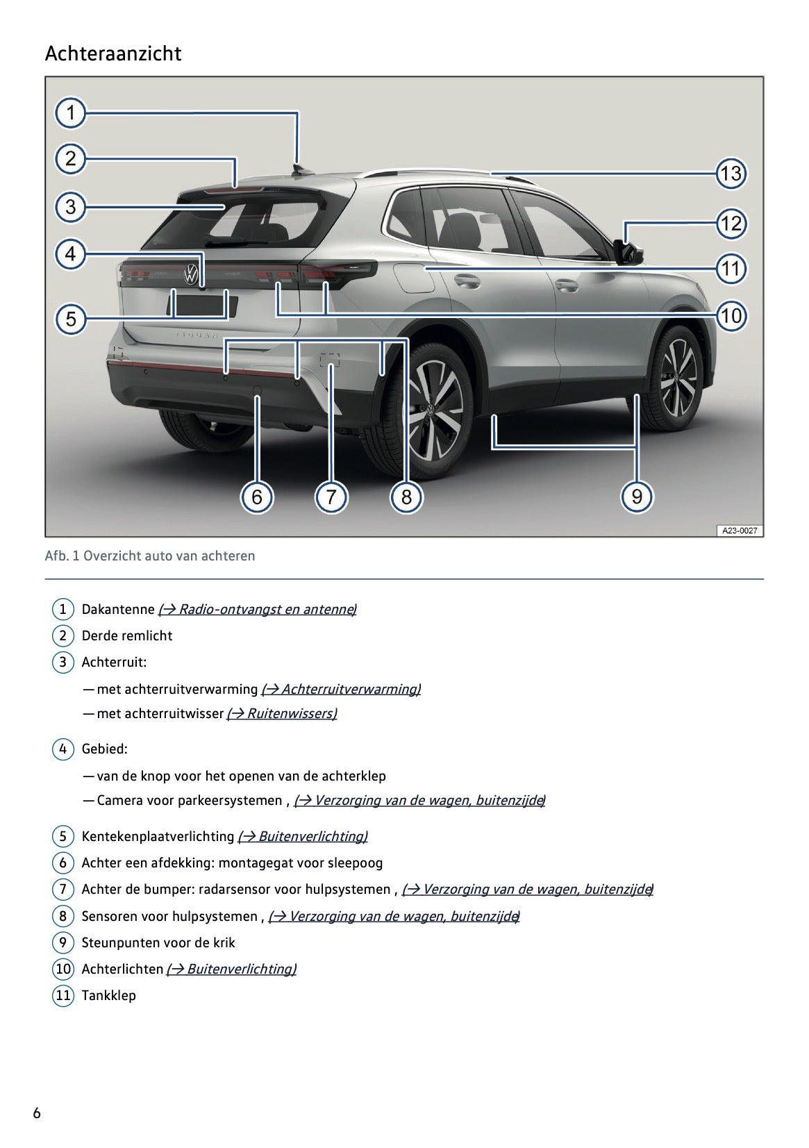2024-2025 Volkswagen Tiguan Gebruikershandleiding | Nederlands