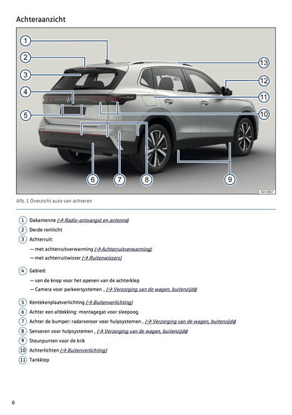 2024-2025 Volkswagen Tiguan Gebruikershandleiding | Nederlands