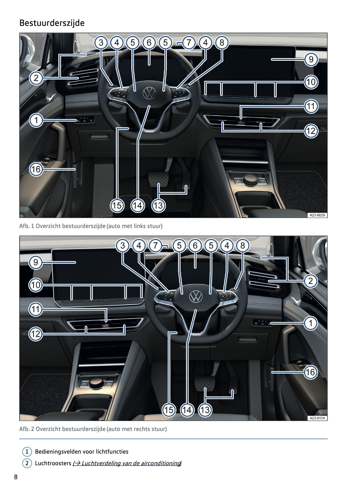 2024-2025 Volkswagen Tiguan Gebruikershandleiding | Nederlands