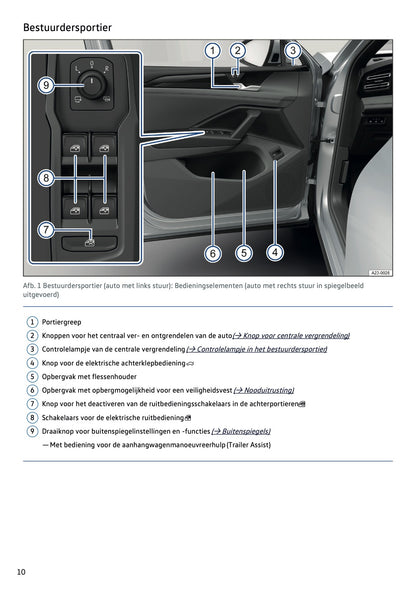 2024-2025 Volkswagen Tiguan Gebruikershandleiding | Nederlands
