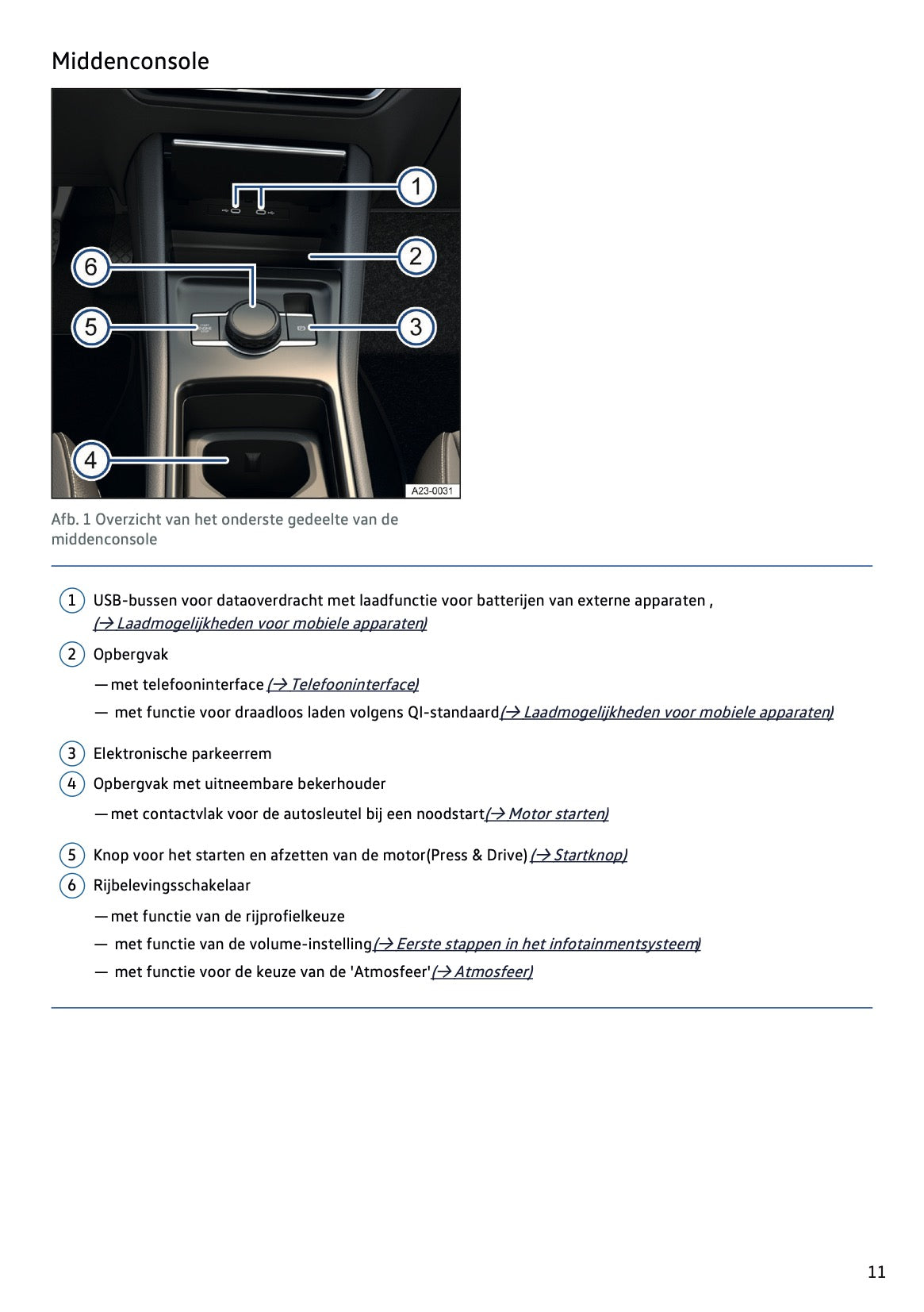 2024-2025 Volkswagen Tiguan Gebruikershandleiding | Nederlands