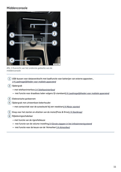 2024-2025 Volkswagen Tiguan Gebruikershandleiding | Nederlands