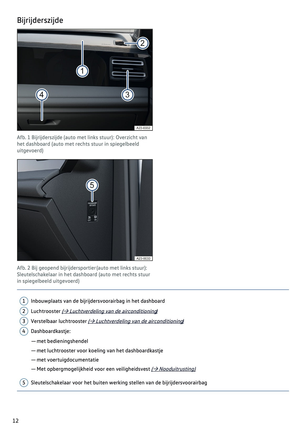 2024-2025 Volkswagen Tiguan Gebruikershandleiding | Nederlands