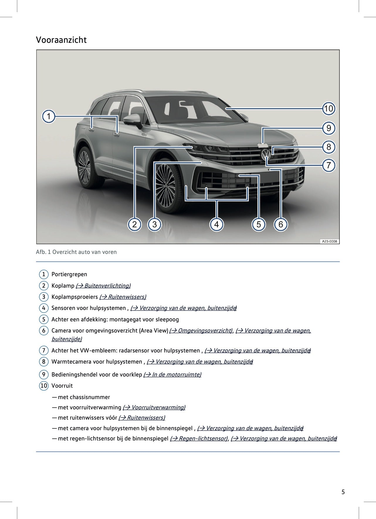 2023-2024 Volkswagen Touareg Owner's Manual | Dutch