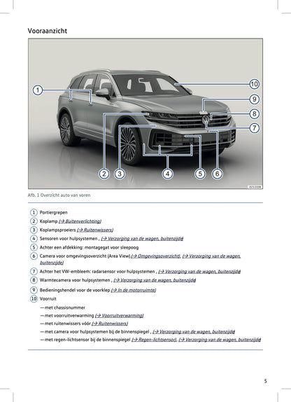 2023-2024 Volkswagen Touareg Owner's Manual | Dutch