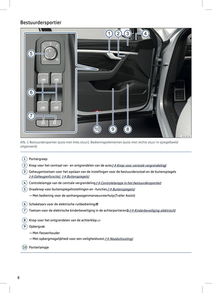 2023-2024 Volkswagen Touareg Owner's Manual | Dutch