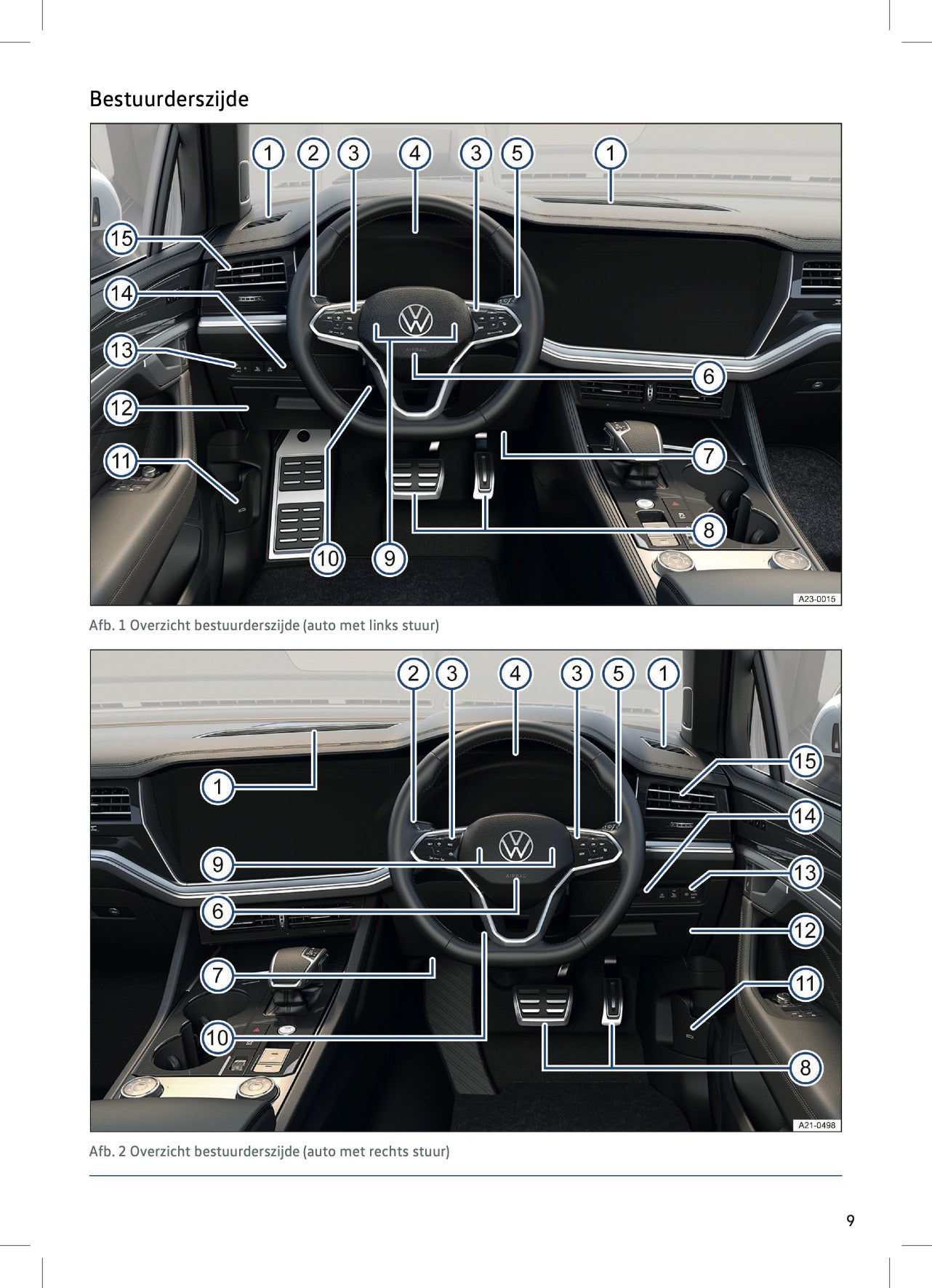 2023-2024 Volkswagen Touareg Owner's Manual | Dutch