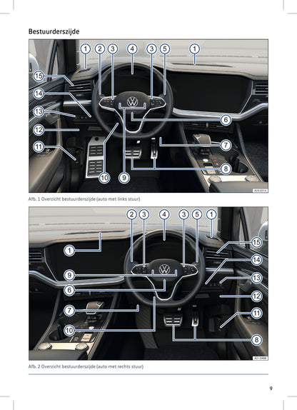 2023-2024 Volkswagen Touareg Owner's Manual | Dutch