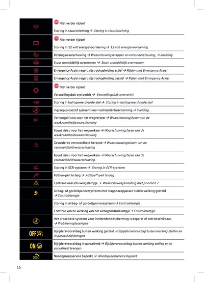 2023-2024 Volkswagen Touareg Owner's Manual | Dutch