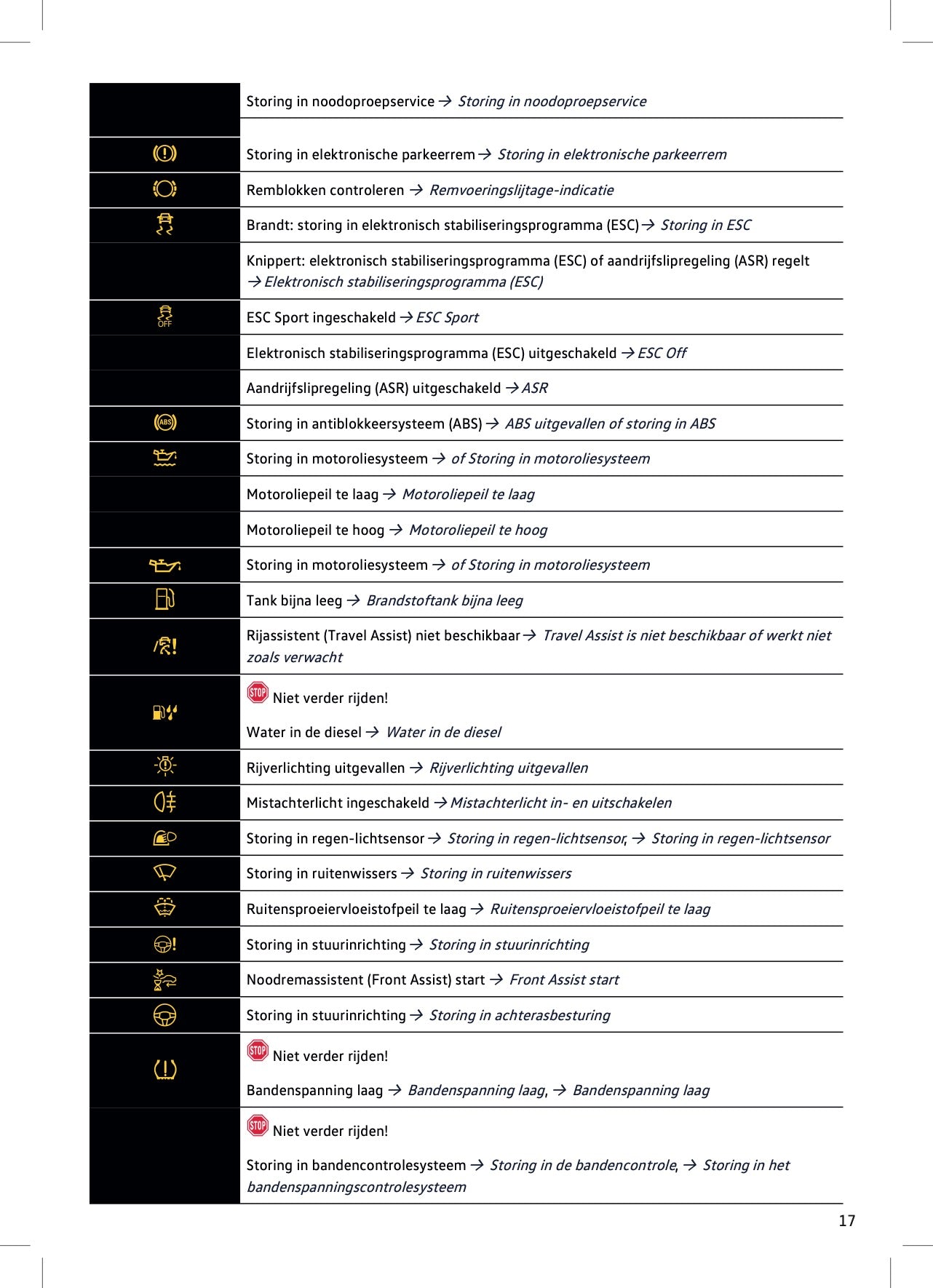 2023-2024 Volkswagen Touareg Owner's Manual | Dutch