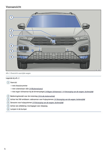 2019-2020 Volkswagen T-Roc Owner's Manual | Dutch