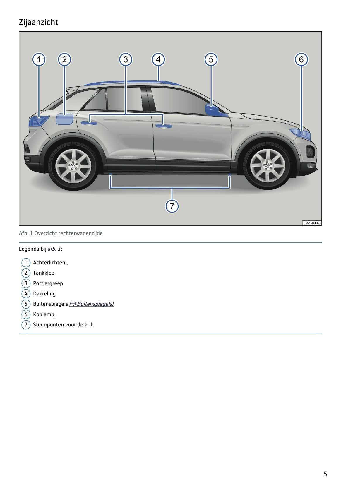 2019-2020 Volkswagen T-Roc Owner's Manual | Dutch