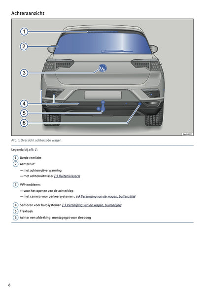 2019-2020 Volkswagen T-Roc Owner's Manual | Dutch