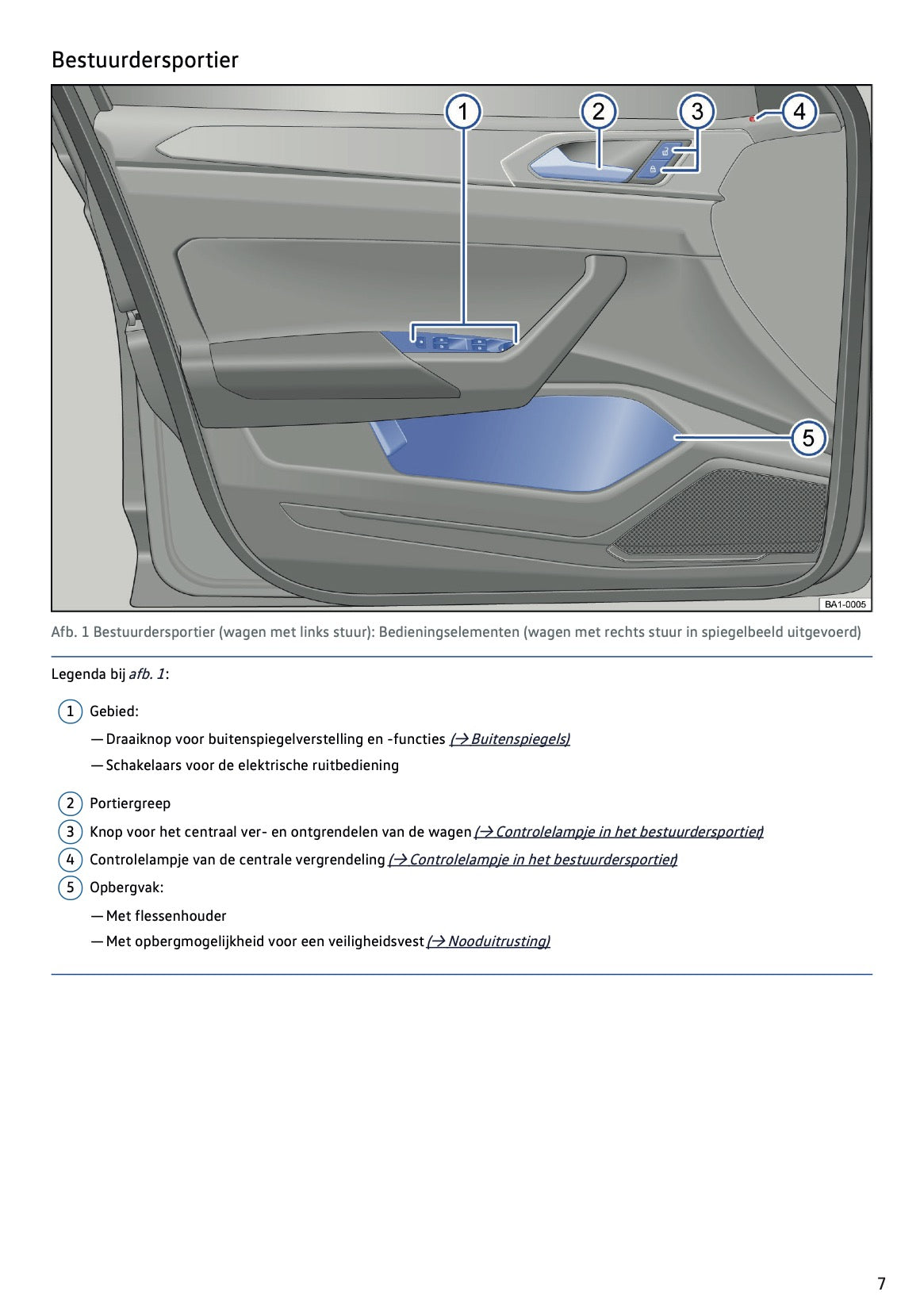 2019-2020 Volkswagen T-Roc Owner's Manual | Dutch