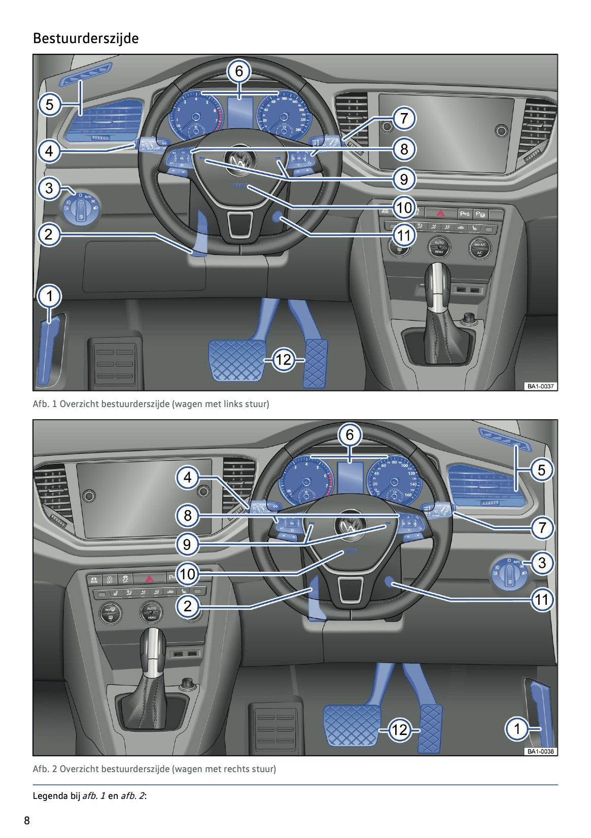 2019-2020 Volkswagen T-Roc Owner's Manual | Dutch