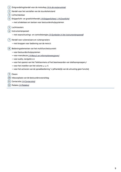 2019-2020 Volkswagen T-Roc Owner's Manual | Dutch