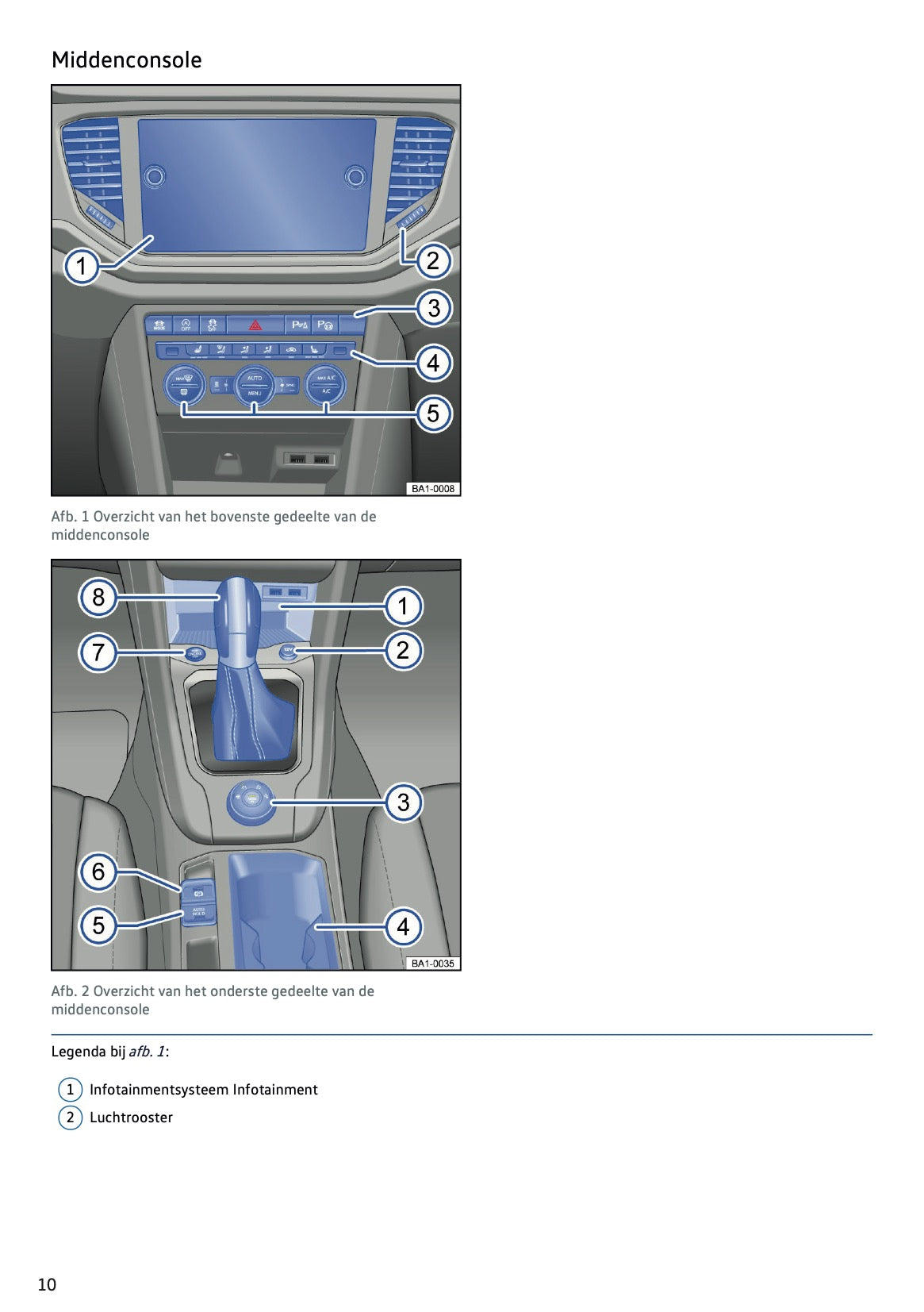 2019-2020 Volkswagen T-Roc Owner's Manual | Dutch