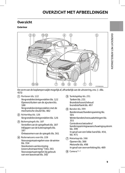 2022-2023 Toyota C-HR Hybrid Manuel du propriétaire | Néerlandais