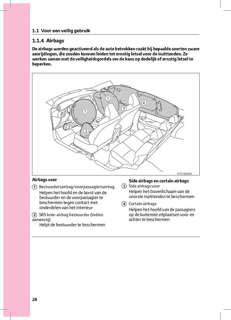 2022-2023 Toyota C-HR Hybrid Owner's Manual | Dutch