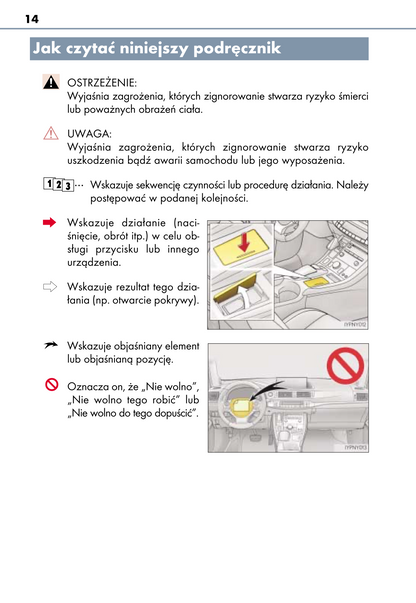 2018-2020 Lexus CT 200h Owner's Manual | Polish