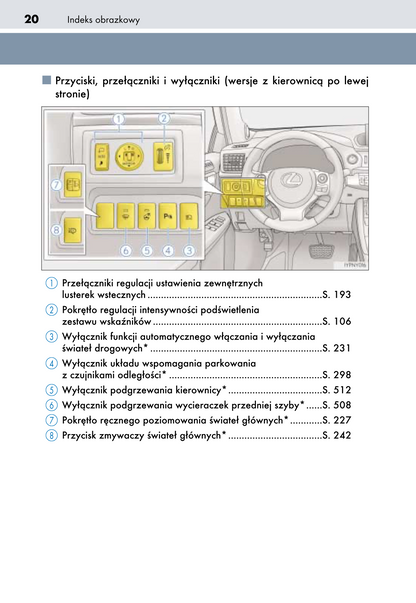 2018-2020 Lexus CT 200h Owner's Manual | Polish