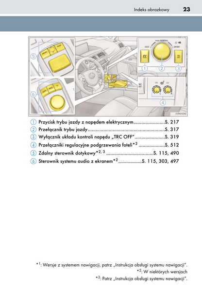 2018-2020 Lexus CT 200h Owner's Manual | Polish