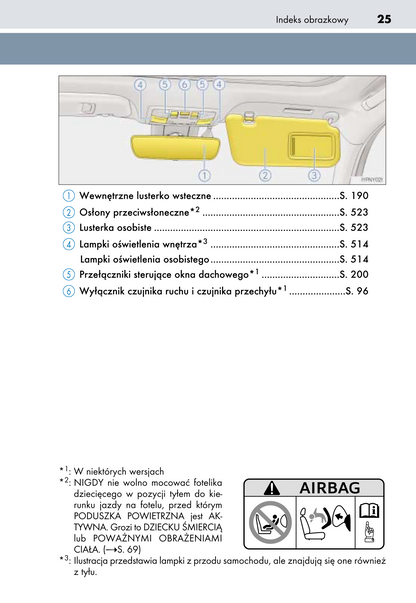 2018-2020 Lexus CT 200h Owner's Manual | Polish