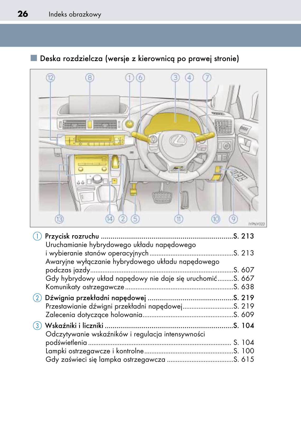 2018-2020 Lexus CT 200h Owner's Manual | Polish