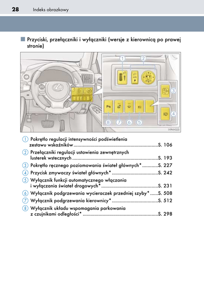 2018-2020 Lexus CT 200h Owner's Manual | Polish