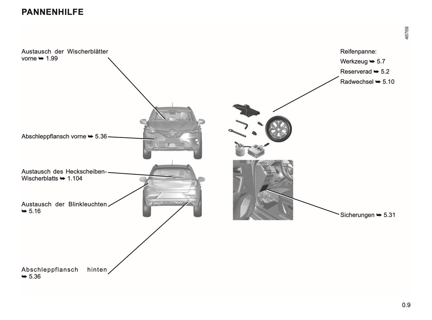 2019-2020 Renault Captur Gebruikershandleiding | Duits
