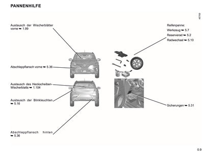 2019-2020 Renault Captur Gebruikershandleiding | Duits
