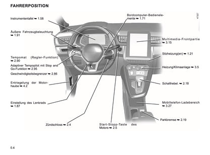 2019-2020 Renault Captur Gebruikershandleiding | Duits