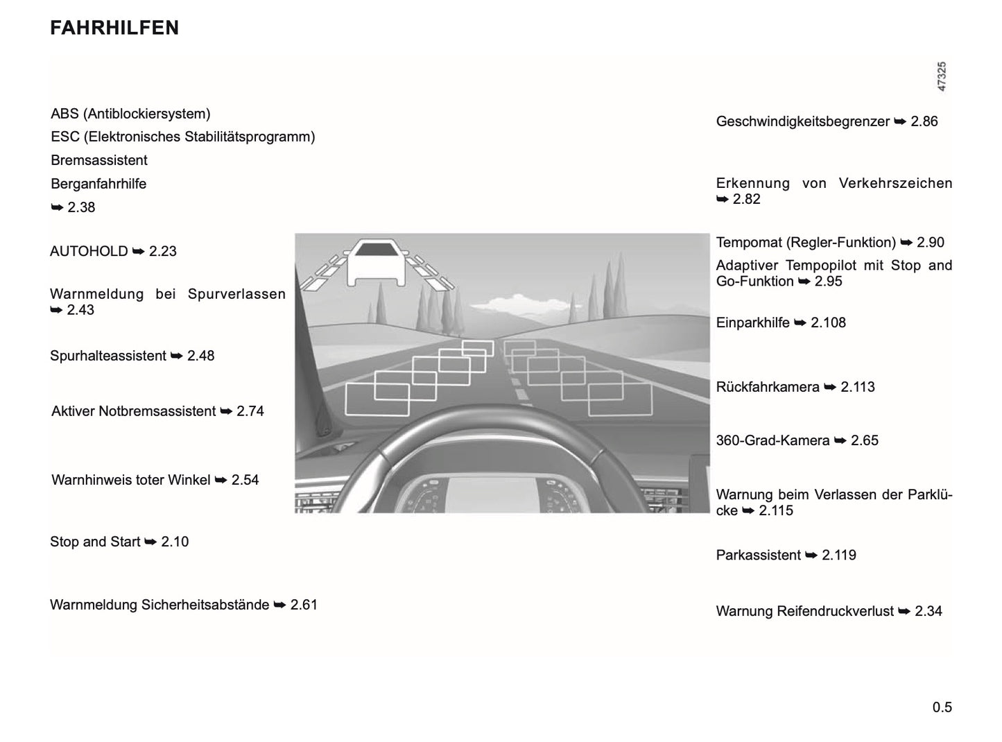 2019-2020 Renault Captur Gebruikershandleiding | Duits