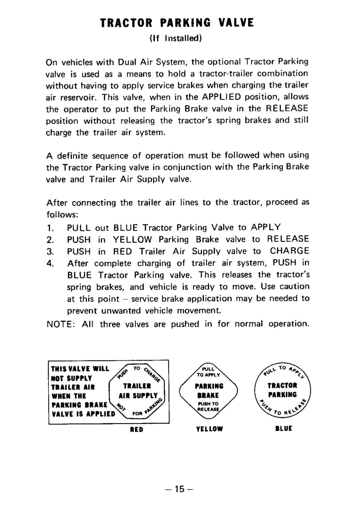 1976 Kenworth  Owner's Manual | English