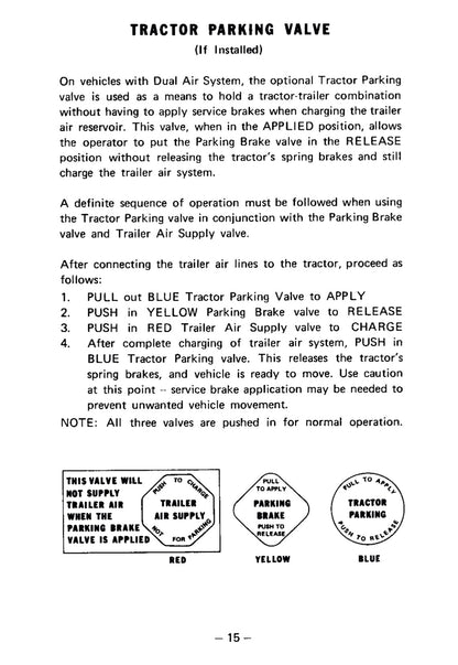 1976 Kenworth  Owner's Manual | English