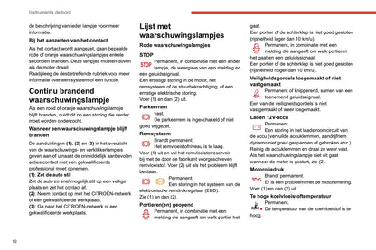 2019-2021 Citroën C3 Aircross Gebruikershandleiding | Nederlands