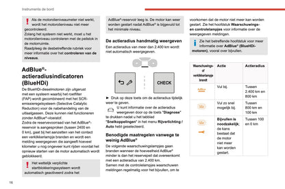 2019-2021 Citroën C3 Aircross Gebruikershandleiding | Nederlands