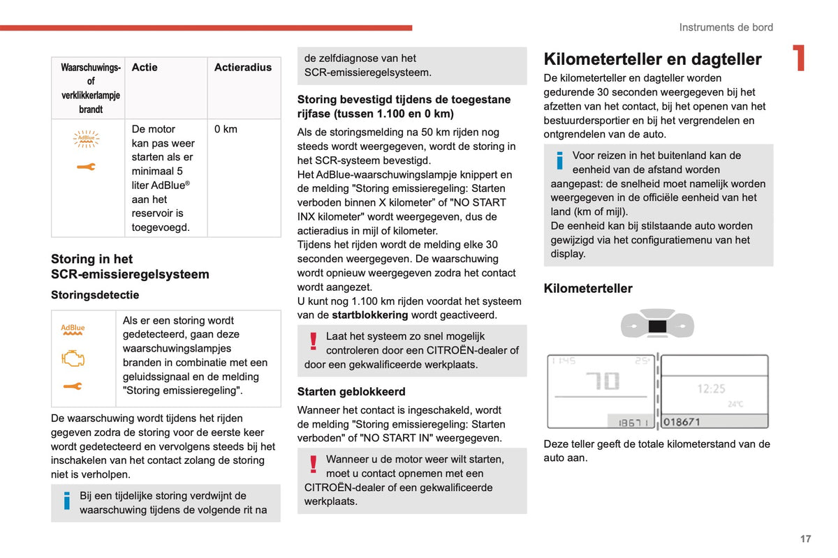 2019-2021 Citroën C3 Aircross Gebruikershandleiding | Nederlands