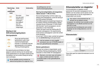 2019-2021 Citroën C3 Aircross Gebruikershandleiding | Nederlands