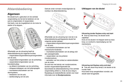 2019-2021 Citroën C3 Aircross Gebruikershandleiding | Nederlands