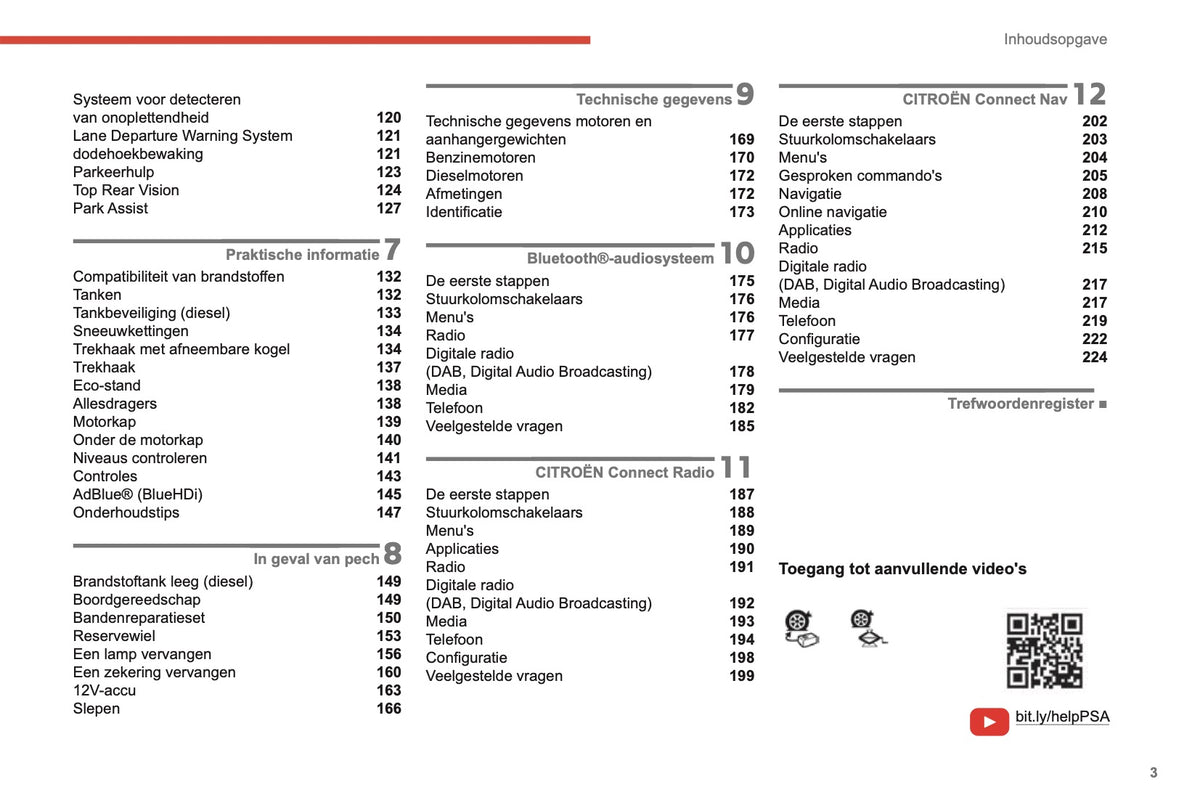 2019-2021 Citroën C3 Aircross Gebruikershandleiding | Nederlands