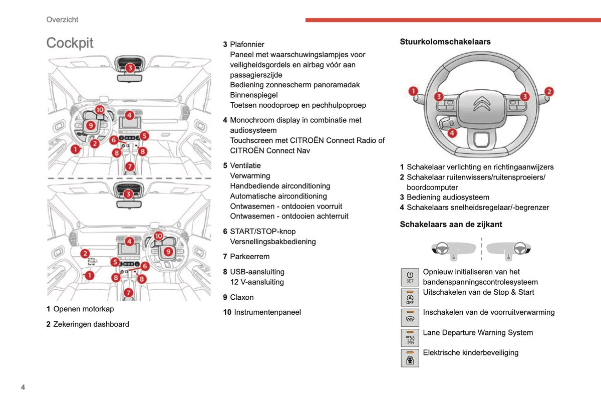 2019-2021 Citroën C3 Aircross Gebruikershandleiding | Nederlands