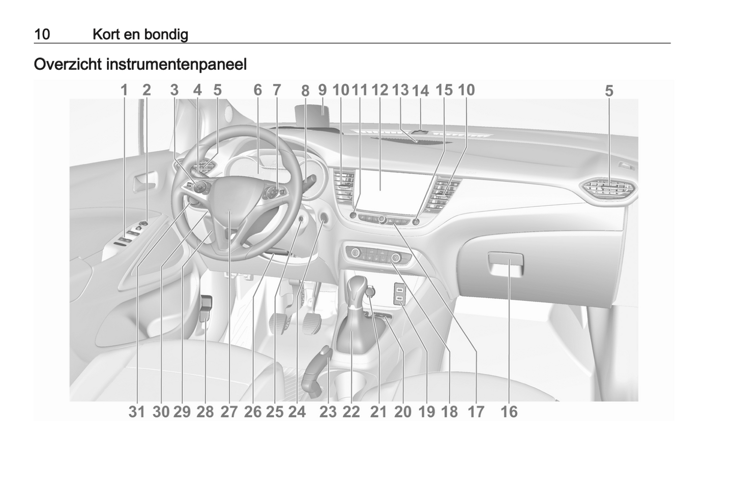 2020-2022 Opel Crossland Owner's Manual | Dutch