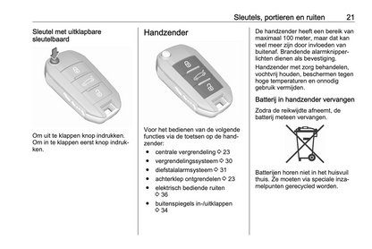 2020-2022 Opel Crossland Gebruikershandleiding | Nederlands