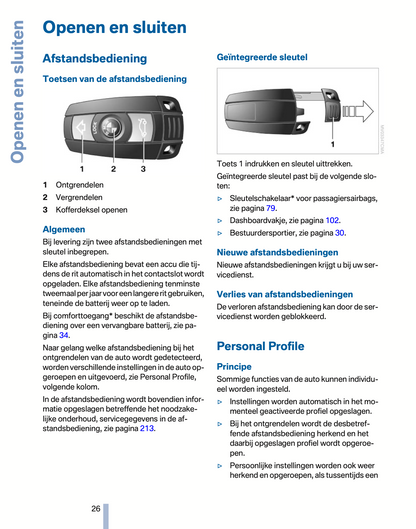 2010-2011 BMW Z4 Gebruikershandleiding | Nederlands