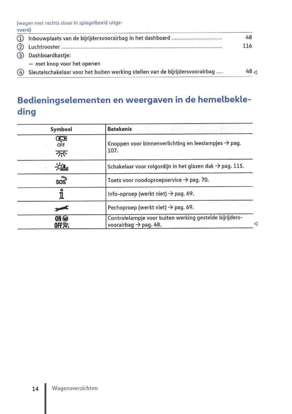 2020-2023 Volkswagen ID.3 Gebruikershandleiding | Nederlands